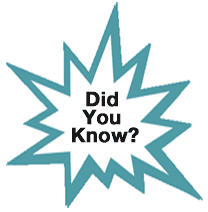 Did You Know?